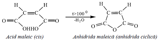 izomeria geometrică acid maleic anhidrida maleica